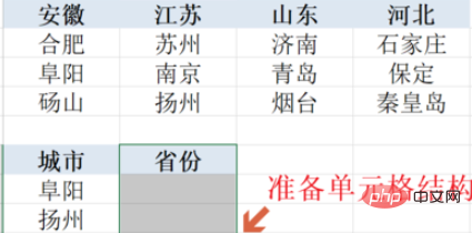 excel实现根据城市自动识别省份