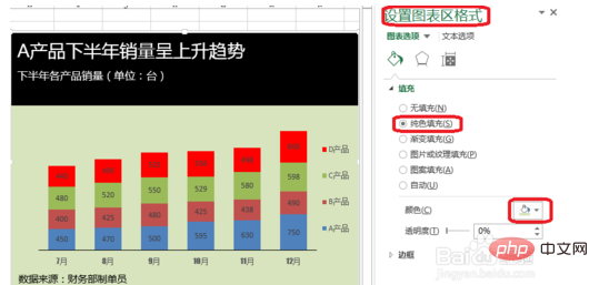 excel图例项怎么设置