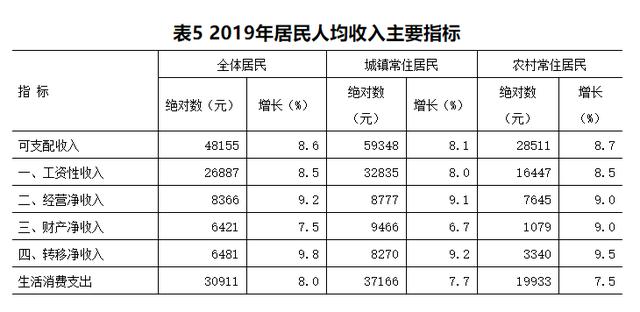 金华教培调研报告：教培巨擘折戟，没有一个本土机构是无辜的