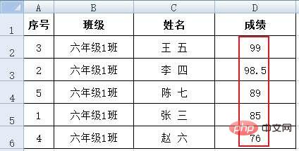 excel表格成绩怎么排序