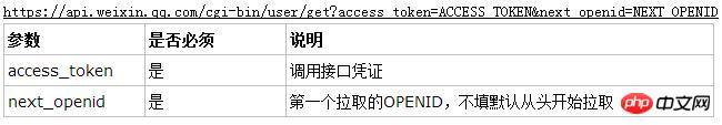 asp.net微信开发已关注用户管理步骤详解