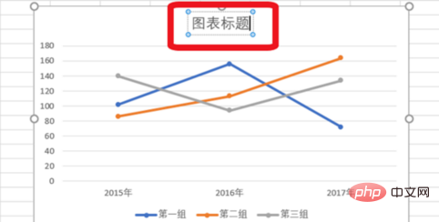 如何添加Excel图表标题