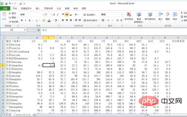 如何将a列数据中城市名称的汉语拼音删除