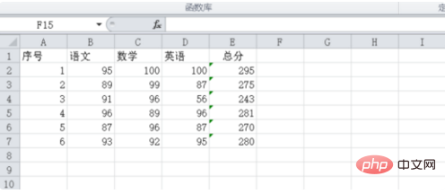 excel合计函数公式是什么