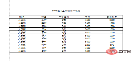 表格里有虚线,为什么内容就打印不出来