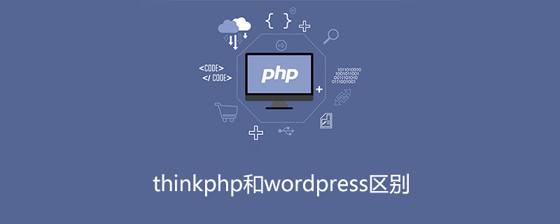 thinkphp和wordpress区别