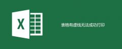 表格里有虚线,为什么内容就打印不出来