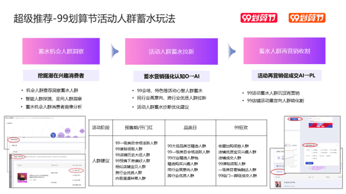 淘宝超级推荐99划算节玩法上线啦