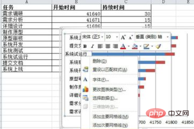 excel制作甘特图教程