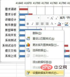 excel制作甘特图教程