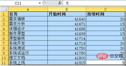 excel制作甘特图教程