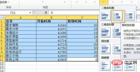 excel制作甘特图教程