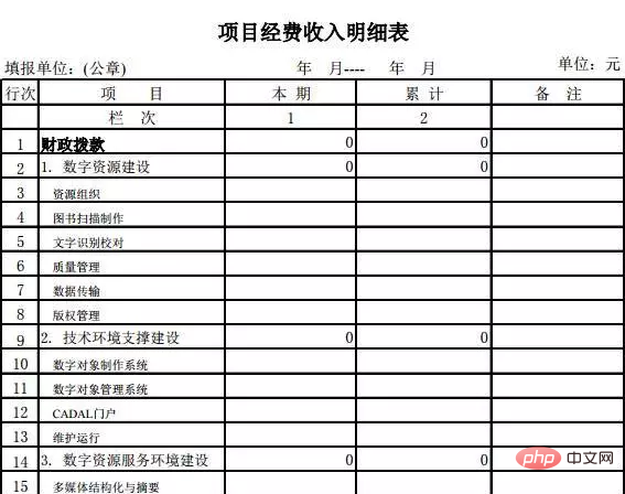 常用办公表格有哪些