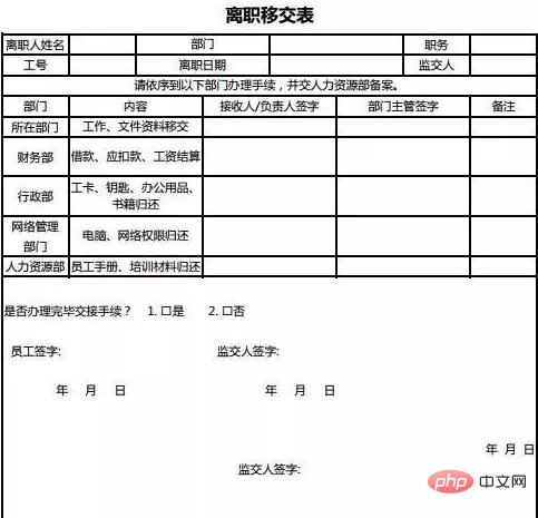 常用办公表格有哪些