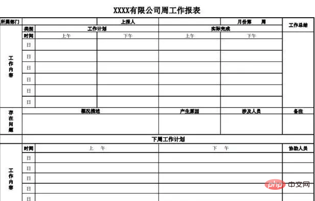 常用办公表格有哪些