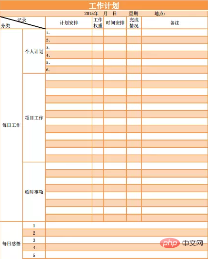 常用办公表格有哪些