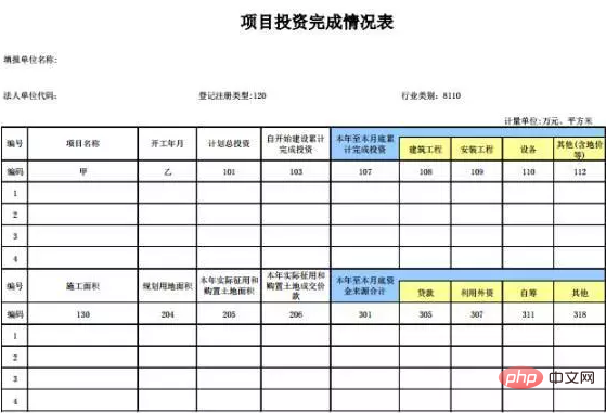 常用办公表格有哪些