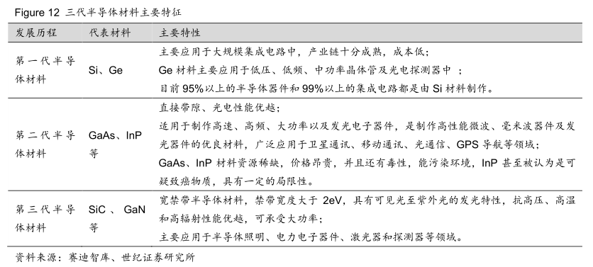 中芯国际要被“拉黑” 是挫折也是机遇！