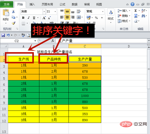 对于excel数据库排序是按照什么进行的