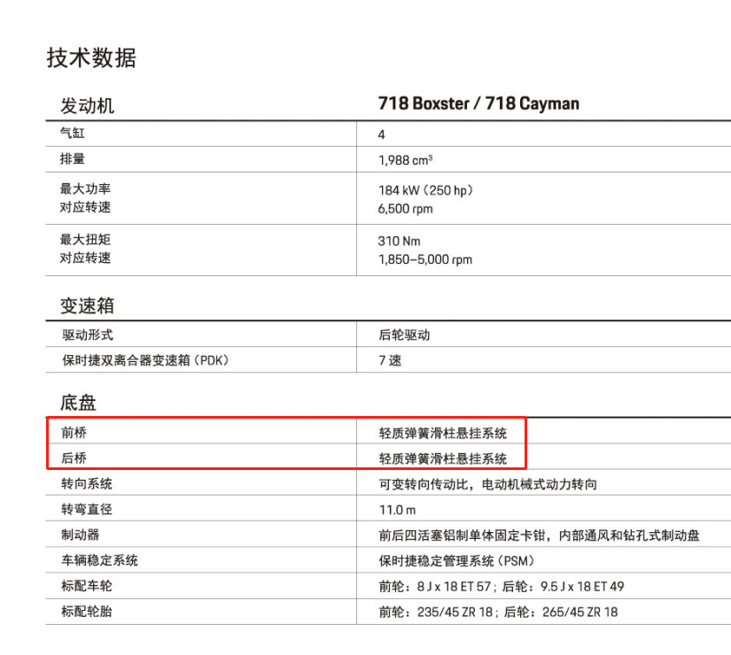 中国汽车市场的“底层”骗局