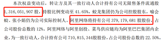 圆通速递国际暴涨40%：市值两日增33亿港元 分析师提醒风险