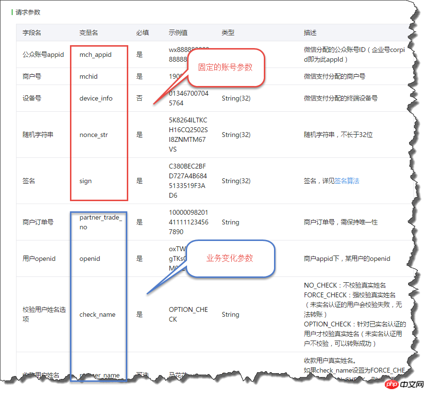 C#开发微信门户及应用微信支付之企业付款封装操作