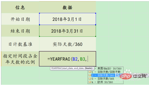 yearfrac函数的使用方法