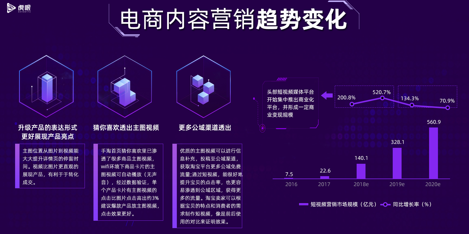 阿里虎眼短视频服务平台正式上线