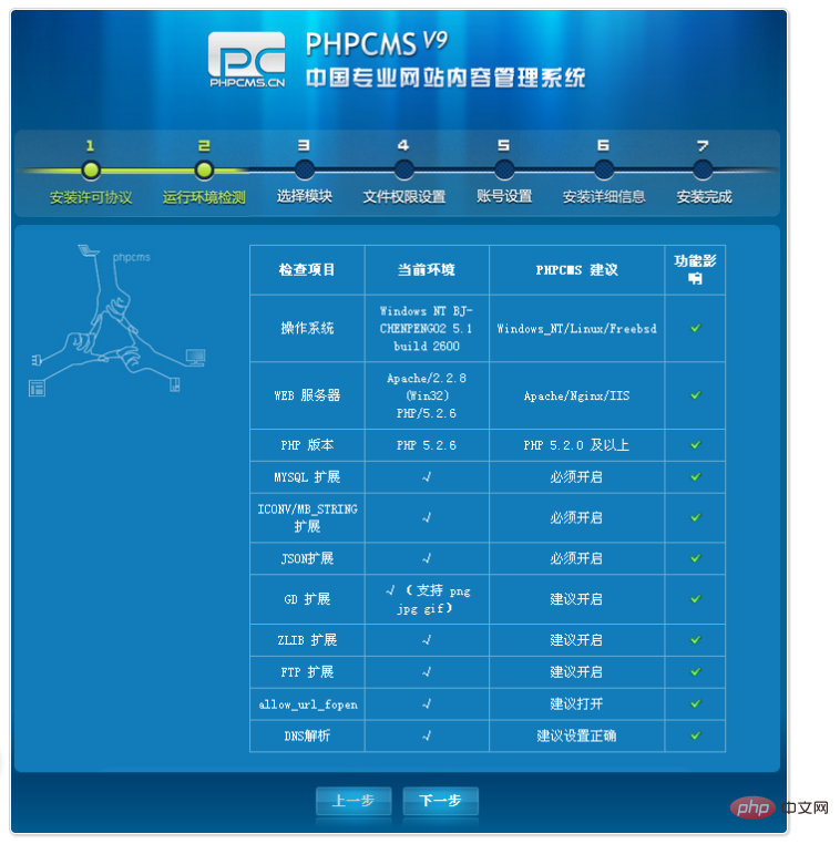 phpcms v9 怎么安装