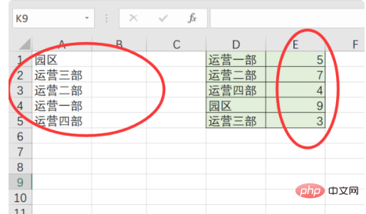 excel表格vlookup公式一部分数据不出结果怎么办