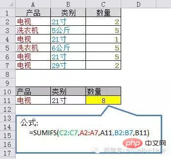 excel财务函数