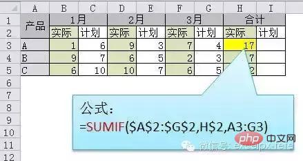 excel财务函数