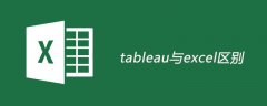 tableau与excel区别