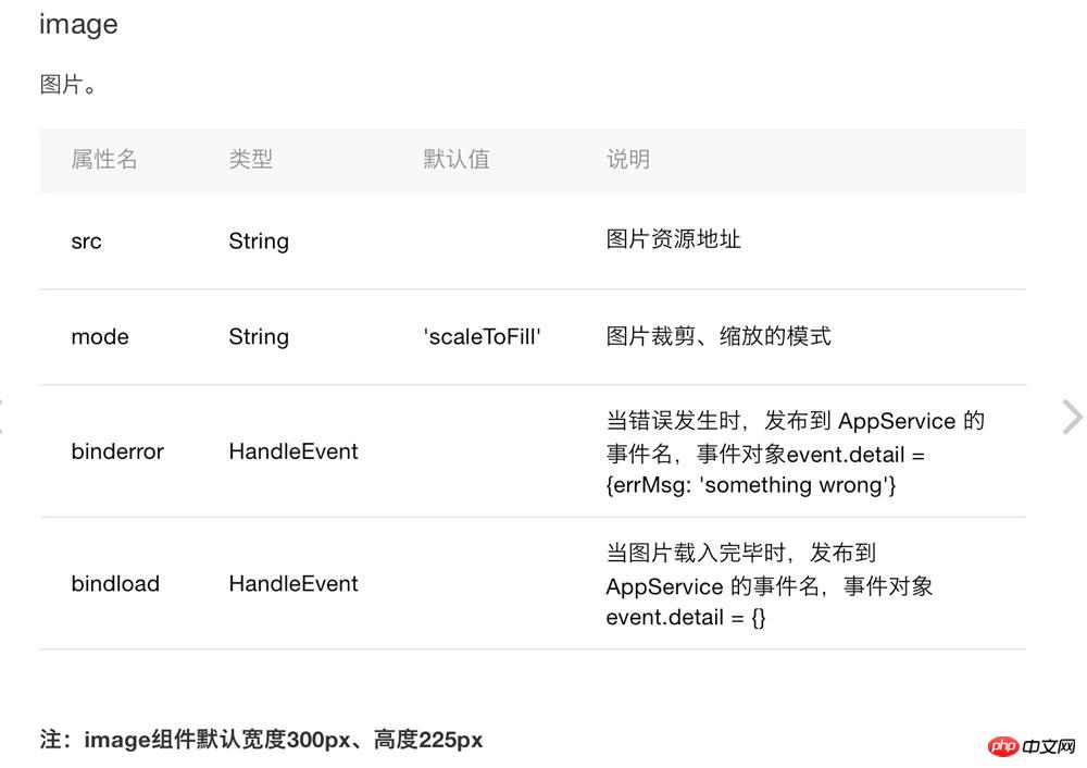 微信小程序列表的上拉加载和下拉刷新的实现