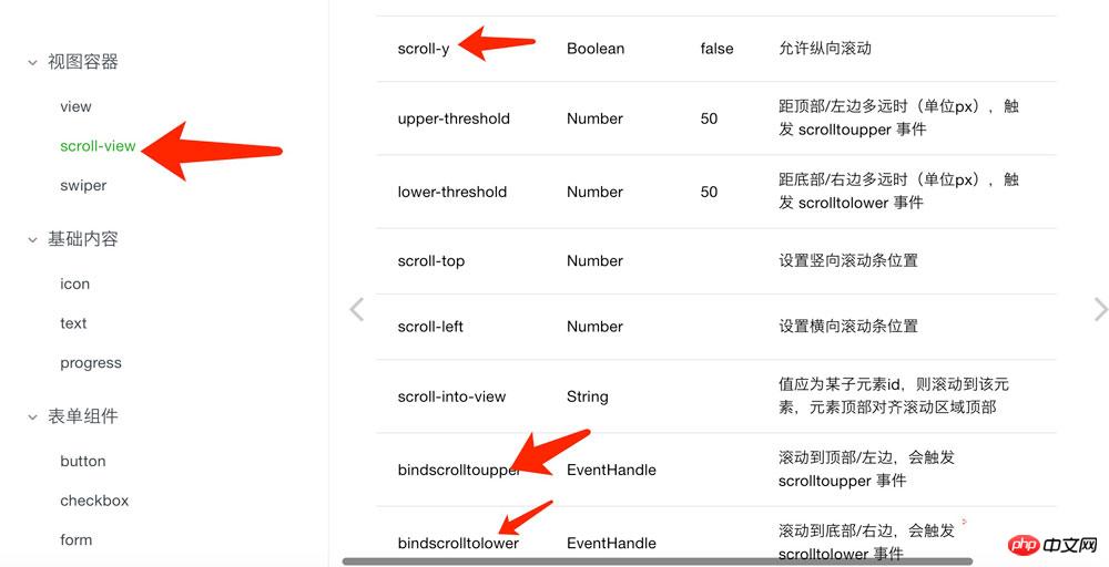 微信小程序列表的上拉加载和下拉刷新的实现