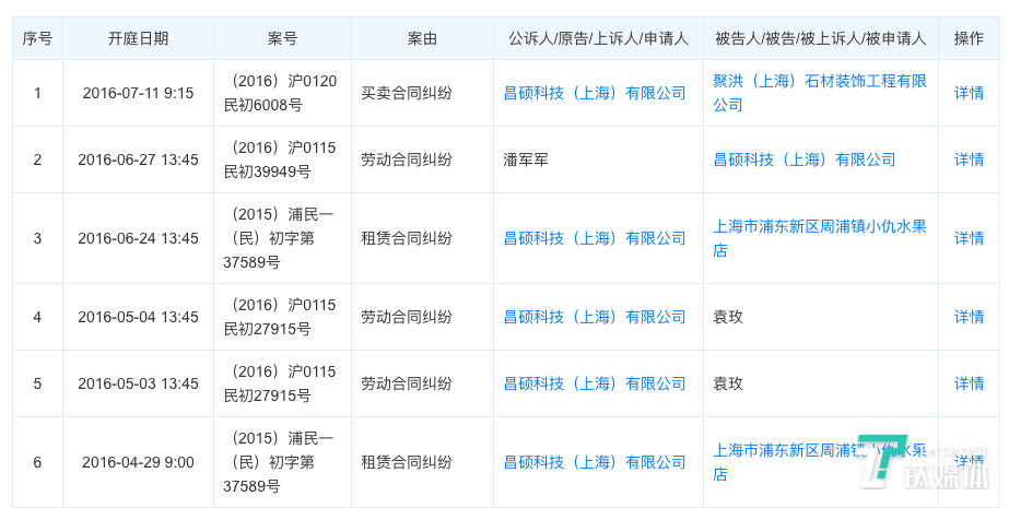 世硕电子乱扔员工证引众怒，涉事人员被开除，官方否认集体性离职