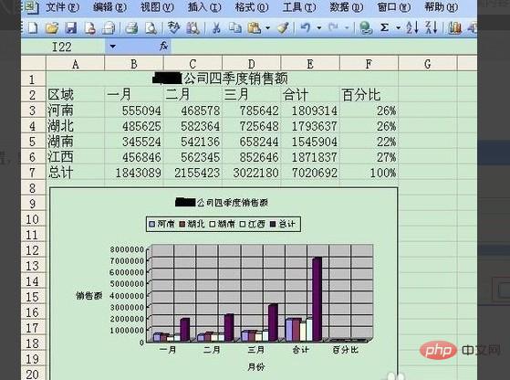 Excel表格怎么制作数据图表