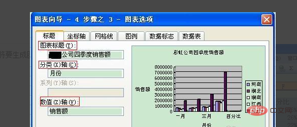 Excel表格怎么制作数据图表