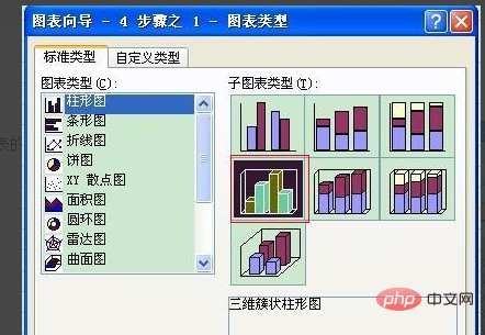 Excel表格怎么制作数据图表