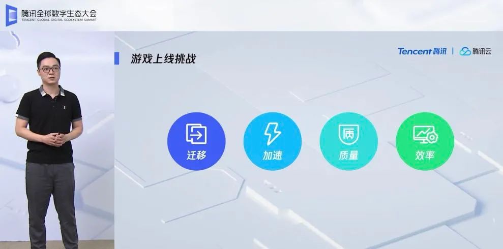 承载每日超4000万PCU，腾讯游戏云的工具箱有何不同？