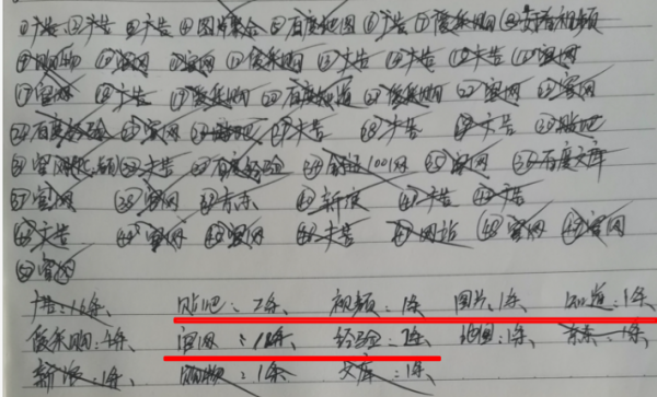 百度移动搜索上百度笔记是什么、收录规则及排名怎么做？