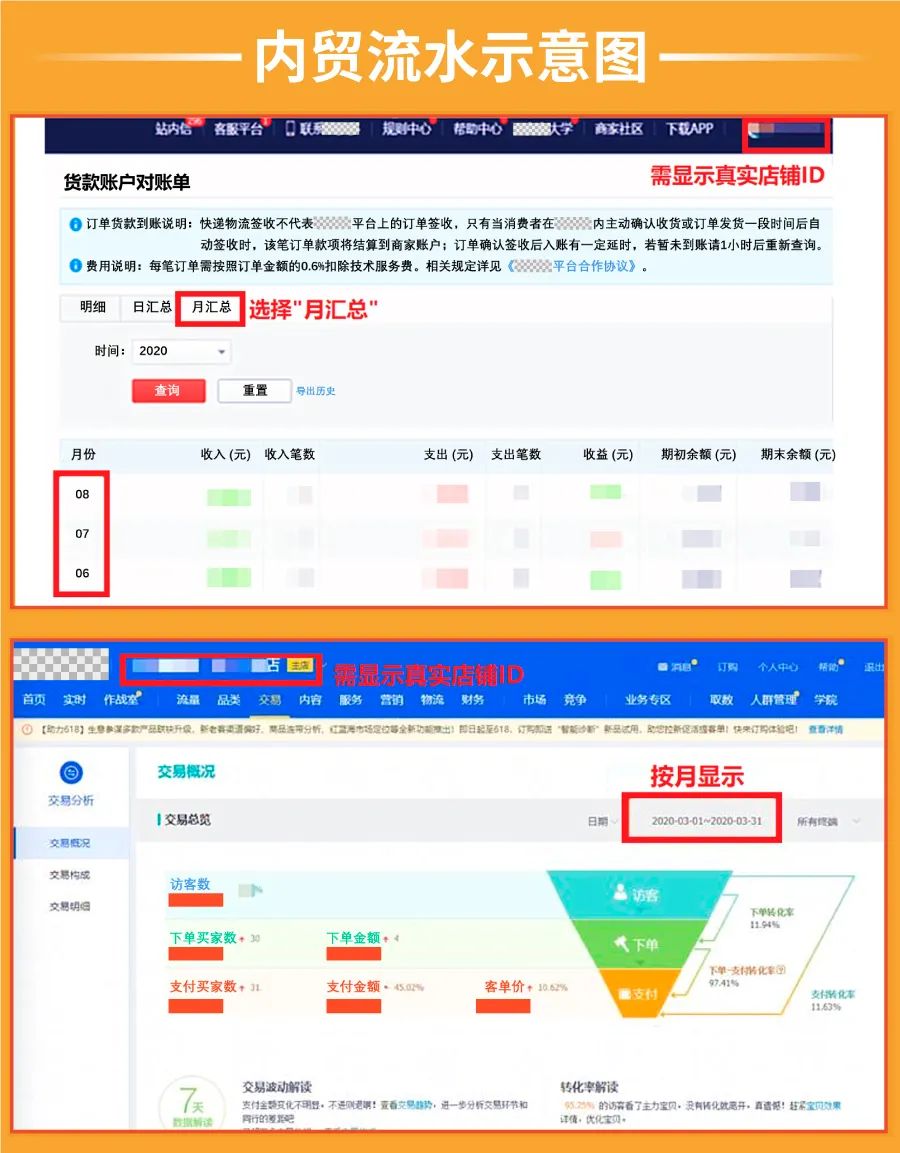 Shopee开店无流水政策更新! 新增集货点, 客服3大联系方式, App下载分享