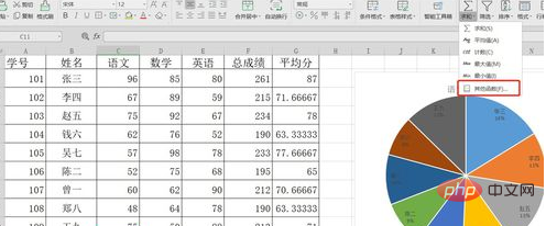 用countif函数统计人数