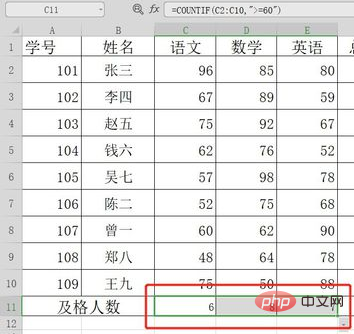 用countif函数统计人数