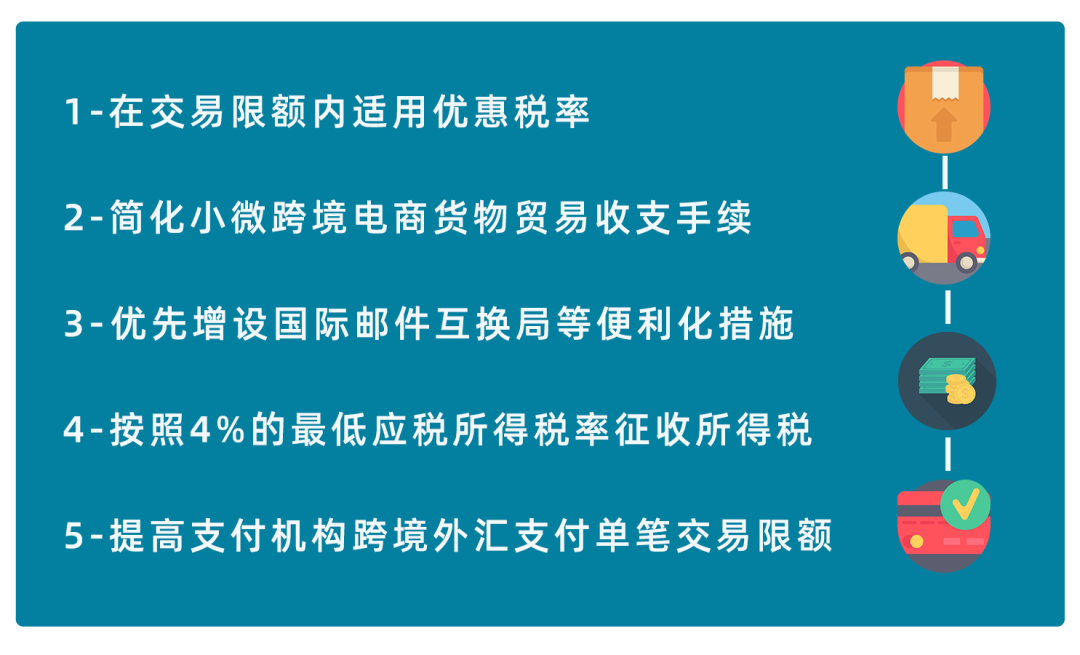 疫情跨境电商卖家真这么惨吗？你想多了！