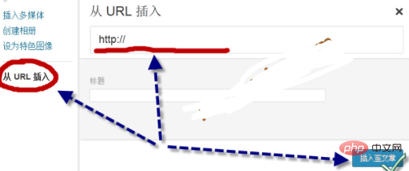 wordpress怎么在文章中添加图片