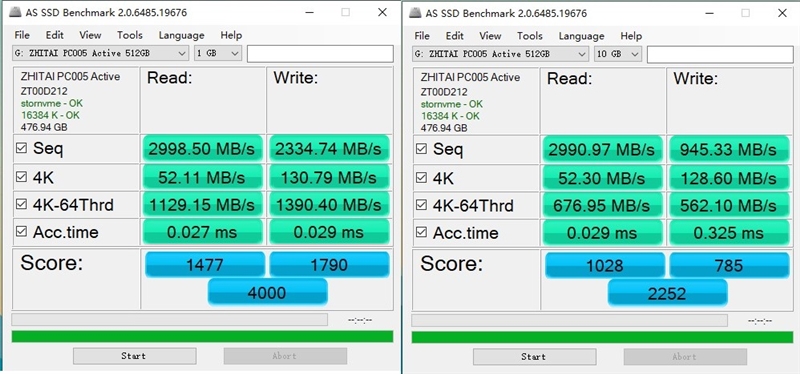 突破性Xtacking闪存架构！长江存储致钛PC005 Active 512GB SSD评测