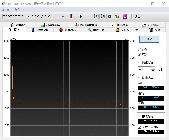 突破性Xtacking闪存架构！长江存储致钛PC005 Active 512GB SSD评测