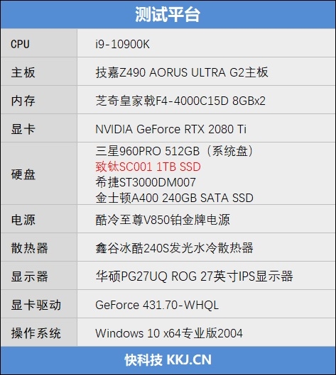 突破性Xtacking闪存架构！长江存储致钛PC005 Active 512GB SSD评测