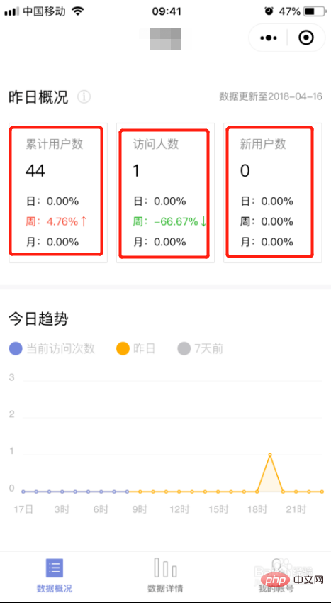 怎样查看小程序使用人数